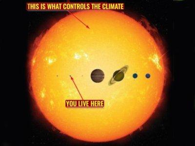 sun controls climate